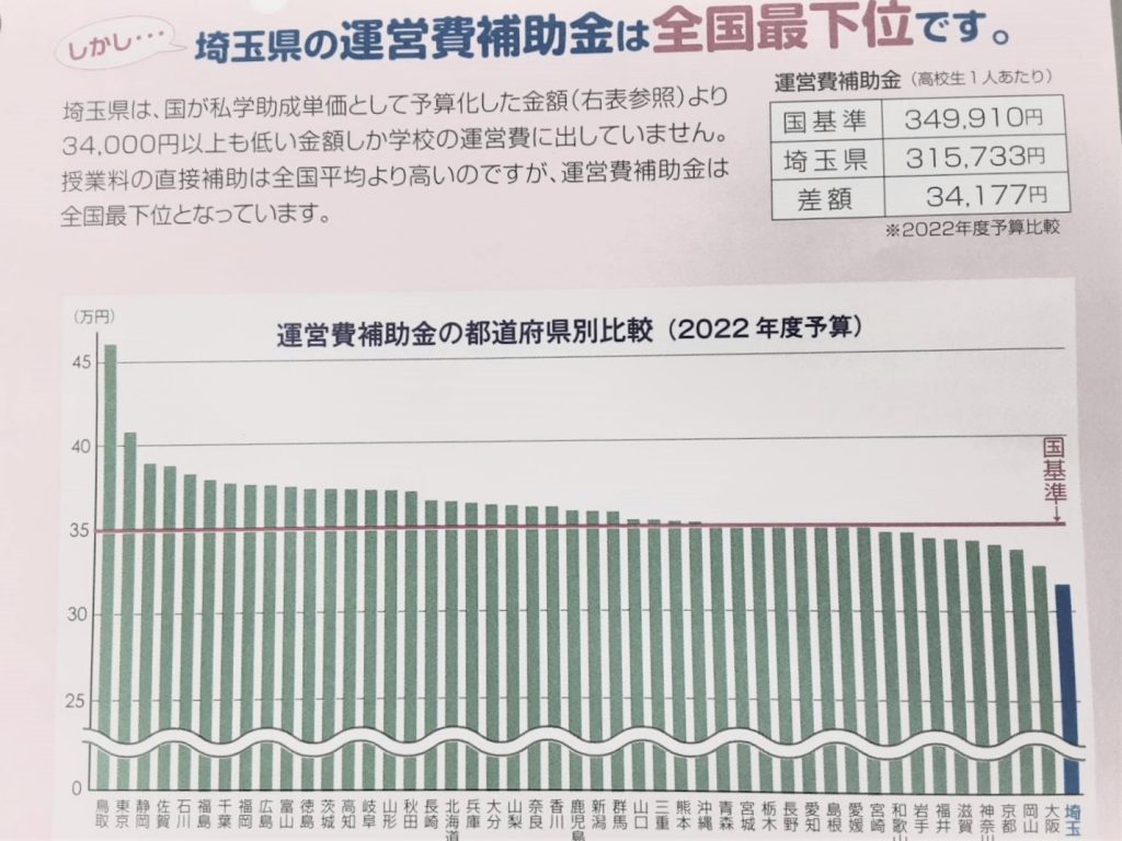 団体との懇談会③ー教育にお金をつかってほしい